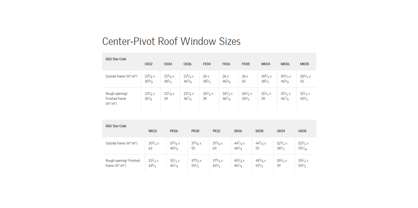 VELUX GGU Center-Pivot Roof Window 30 11/16" Pitched Roof Skylight Outside Frame Width Step Flashing, White Shades And Screen Optional MK04, MK06,MK08 Or MK10