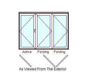 MARVIN Elevate 3 Panel Folding Door 106-7/64