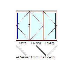 MARVIN Elevate 3 Panel Folding Door 106-7/64" Or 114-5/32" X 79 1/2", 82", 86", Or 95-1/2" Wood Interior Fiberglass Exterior Clear Tempered Low-E2 Argon Glass Bifold Foldable Door Knocked Down CN9065, CN9068, CN9070, CN9080, CN9865, CN9868, CN9870, CN9880