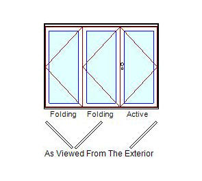 MARVIN Elevate 3 Panel Folding Door 106-7/64" Or 114-5/32" X 79 1/2", 82", 86", Or 95-1/2" Wood Interior Fiberglass Exterior Clear Tempered Low-E2 Argon Glass Bifold Foldable Door Knocked Down CN9065, CN9068, CN9070, CN9080, CN9865, CN9868, CN9870, CN9880