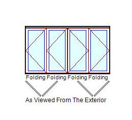 MARVIN Elevate 4 Panel Folding Door 141" Or 151-23/32" X 79 1/2", 82", 86", Or 95-1/2" Wood Interior Fiberglass Exterior Tempered Low-E2 Argon Glass Bifold Foldable Door Knocked Down CN12065, CN12068, CN12070, CN12080, CN12865, CN12868, CN12870, CN12880