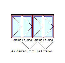 MARVIN Elevate 4 Panel Folding Door 141" Or 151-23/32" X 79 1/2", 82", 86", Or 95-1/2" Wood Interior Fiberglass Exterior Tempered Low-E2 Argon Glass Bifold Foldable Door Knocked Down CN12065, CN12068, CN12070, CN12080, CN12865, CN12868, CN12870, CN12880