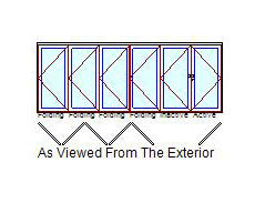 MARVIN Elevate 6 Panel Folding Door 210-3/8" Or 226-15/32" X 79 1/2", 82", 86", Or 95-1/2" Wood Interior Fiberglass Exterior Tempered Low-E2 Argon Glass Bifold Foldable Door Knocked Down CN17865 CN17868 CN17870 CN17880 CN19065 CN19068 CN19070 CN19080