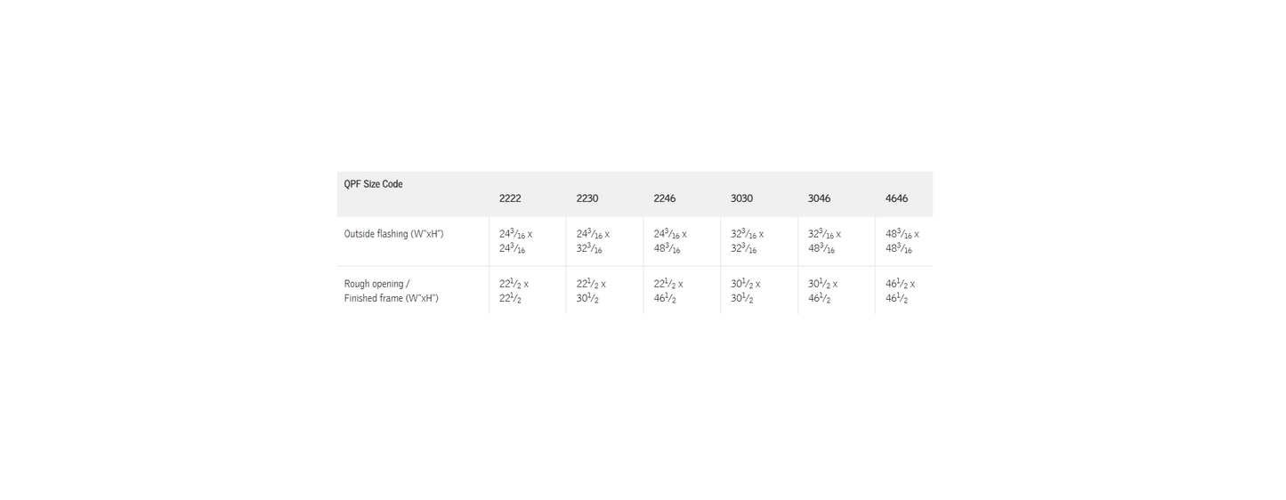 VELUX QPF 29-11/16" Outside Flashing Fixed Pitched Roof Self Flashed Skylights White Shades Included 2222, 2230 Or 2246