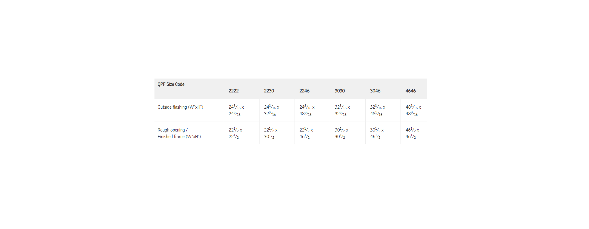 VELUX QPF 37-5/8" Outside Flashing Fixed Pitched Roof Self Flashed Skylights White Shades Included 3030 Or 3046