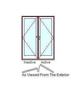 MARVIN Elevate Inswing Twin/Double XX French Door 59