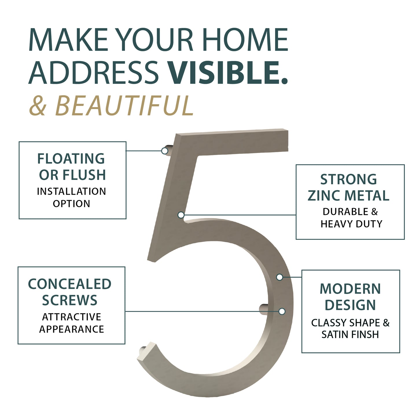 MEGA HANDLES 5" Wide House Numbers With Concealed Screws Floating Or Flush Installation Option