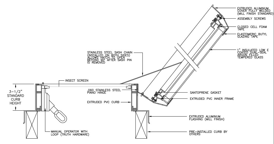 SUPREME City-Lite Series Curb Mounted Manual Vented Skylight